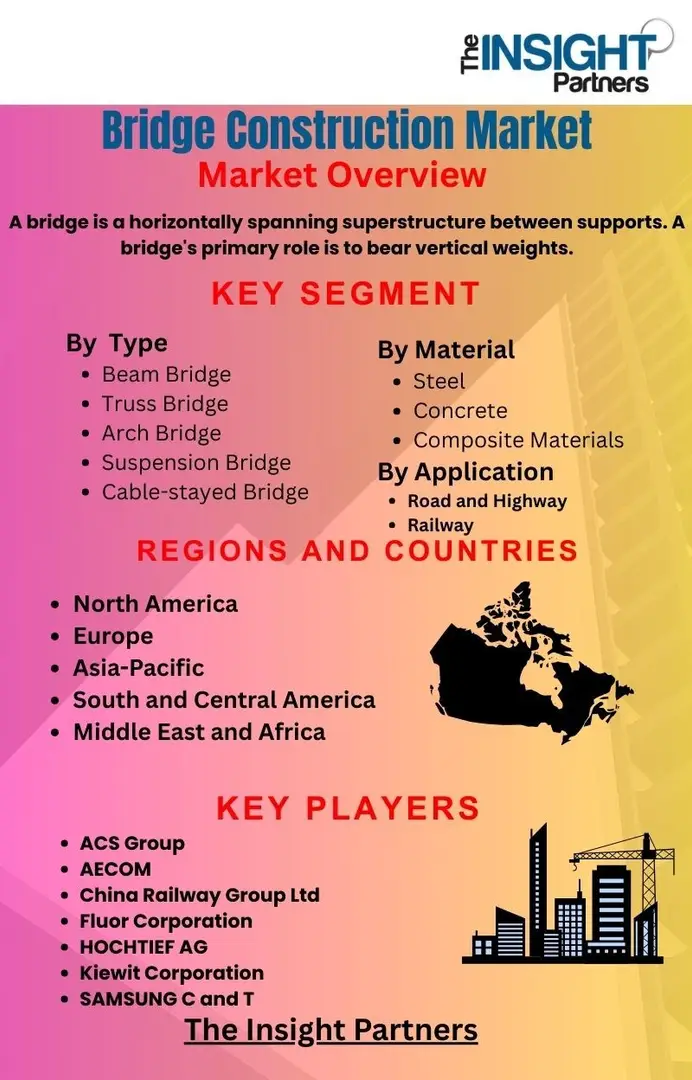 6874d087fdf644d15b41176e